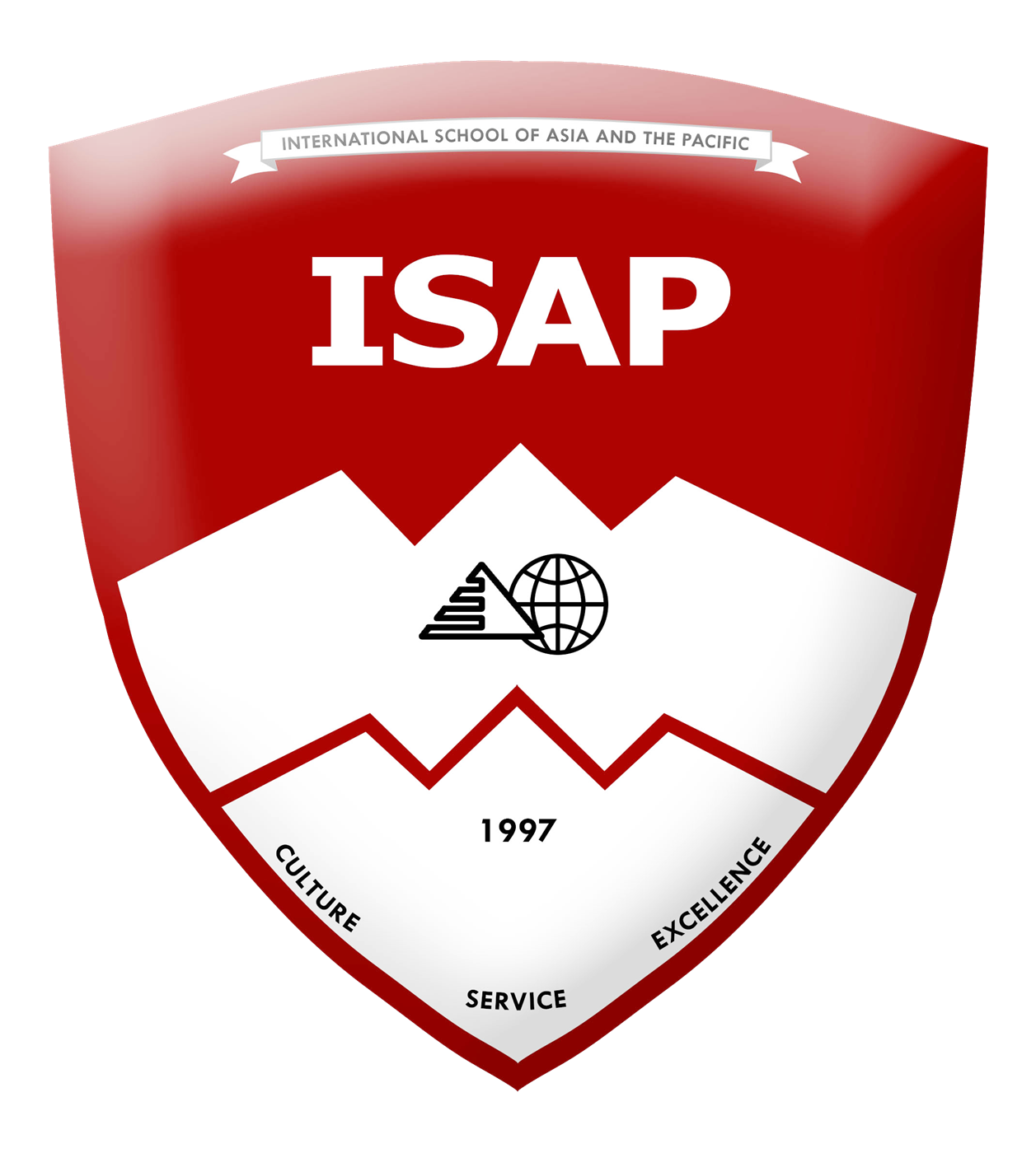 Research Utilization & Impact | MCNP & ISAP RDC